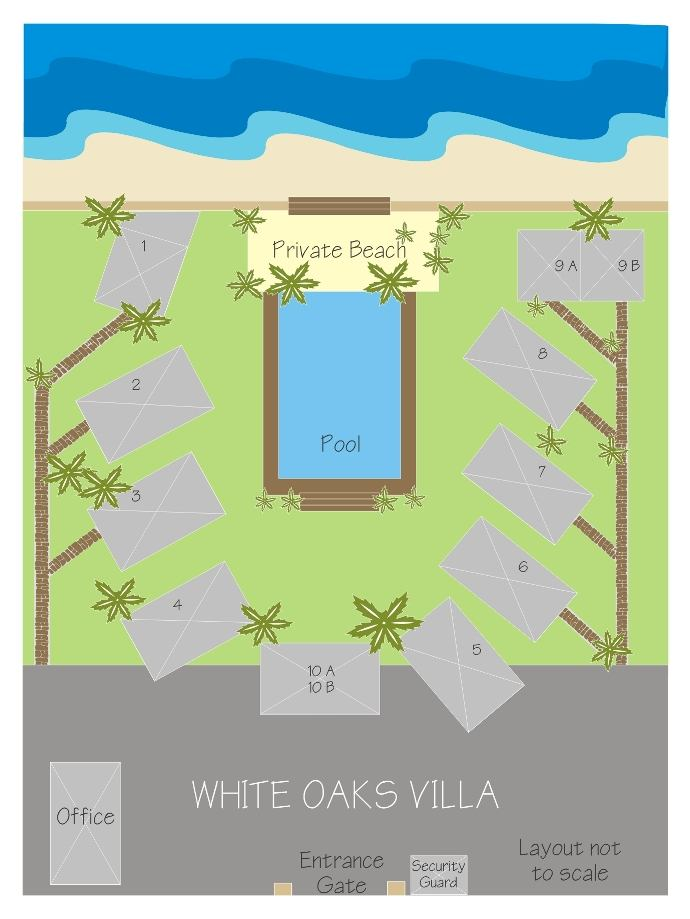 White Oaks Siteplan